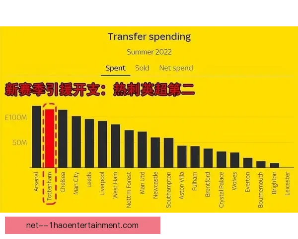 阿什拉夫对阵英格兰英超关键数据分析及其背后战术逻辑解析